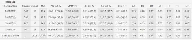 Un sello ms en el pasaporte