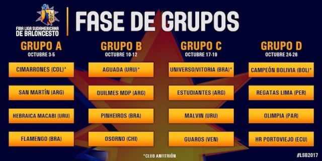 Confirmados los grupos de Liga Sudamericana