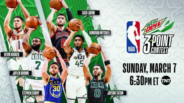 NBA All Star 2021: la previa