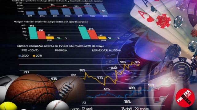 Cmo han influido las apuestas deportivas en los casinos online de Argentina?