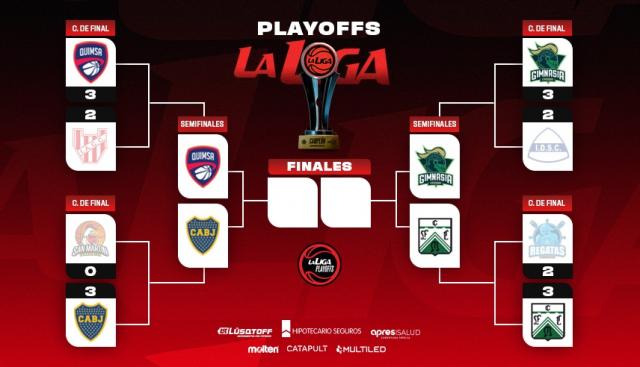 Ya se palpitan las Semifinales