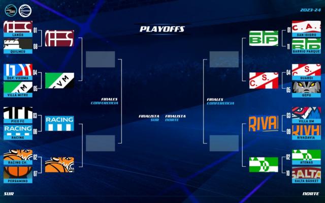 Se avecinan las semis en la Liga Argentina