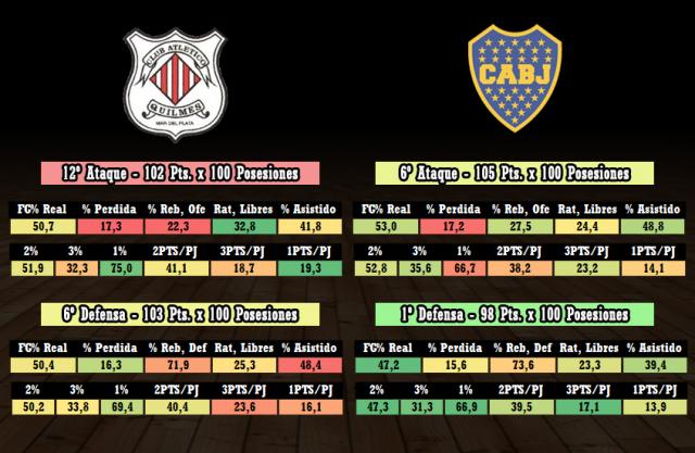 Quilmes - Boca (Fecha 21)