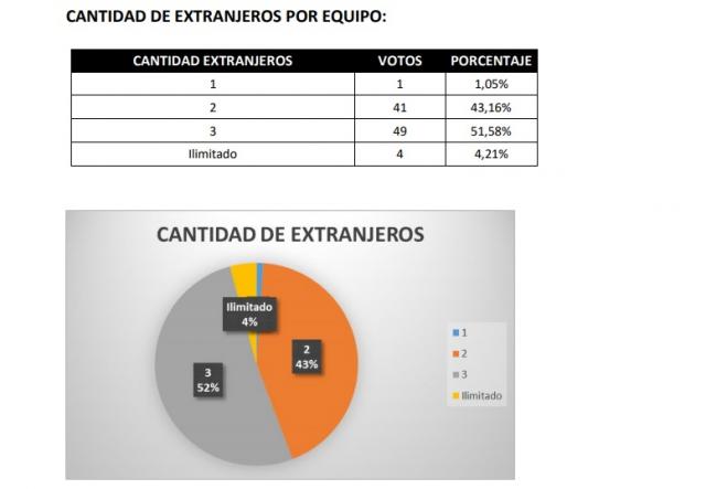 La mayora de los periodistas no avalan el proyecto