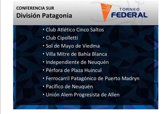 Independiente conoce rivales en U15 y Federal
