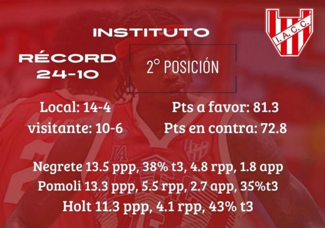 La ilusin para ambos