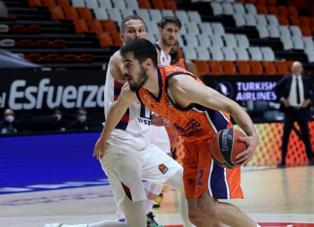 Camino cerrado para Baskonia