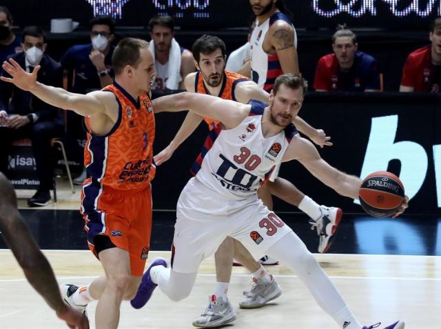 Camino cerrado para Baskonia