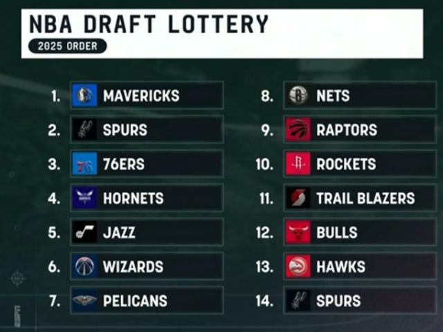 Dallas Mavs ya suea con el draft