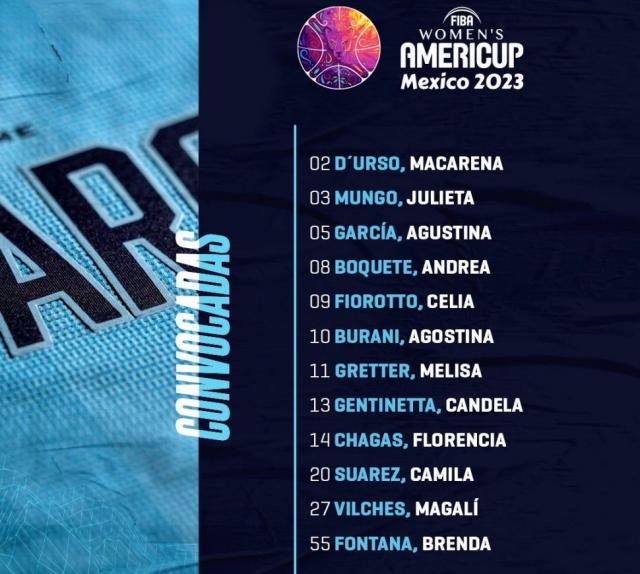 Hay equipo para la Americup