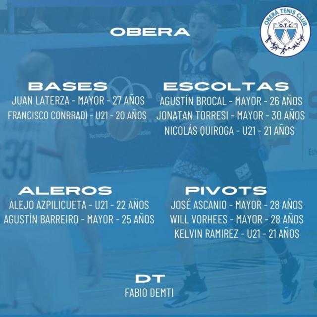 Liga Nacional 24-25: Planteles actualizados - 1 parte