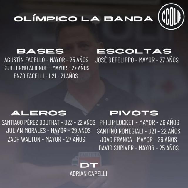 Liga Nacional 24-25: Planteles actualizados - 2 parte
