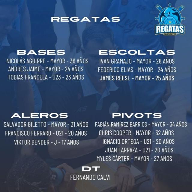 Liga Nacional 24-25: Planteles actualizados - 2 parte