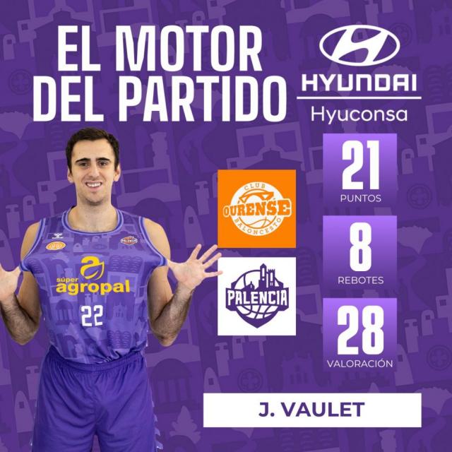 Burgos brill y volvi a la Liga Endesa
