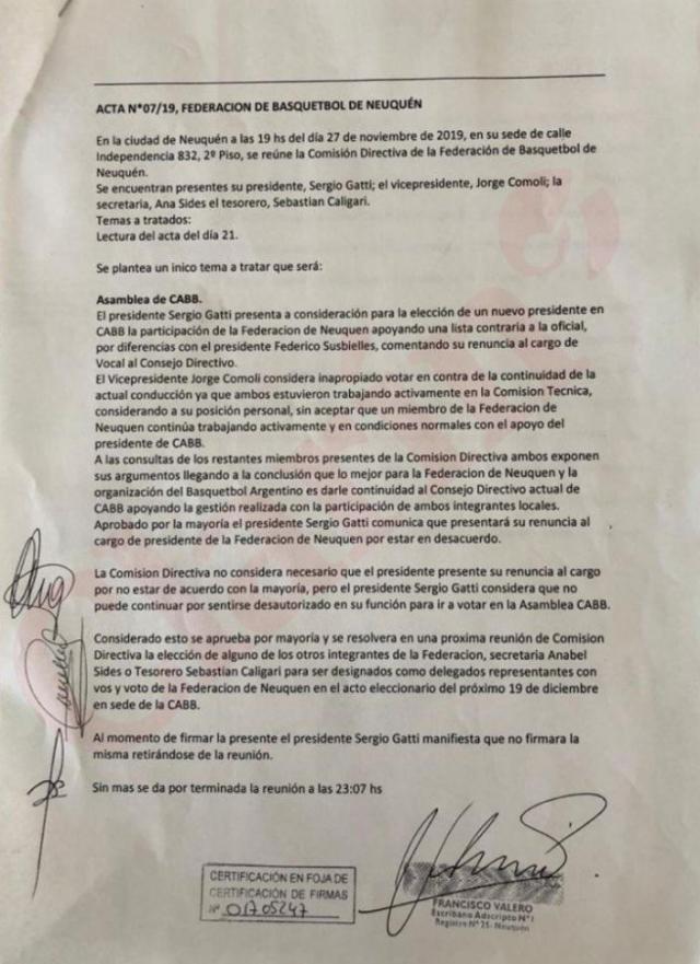 Una irregularidad peligrosa: el voto de Neuqun en CABB